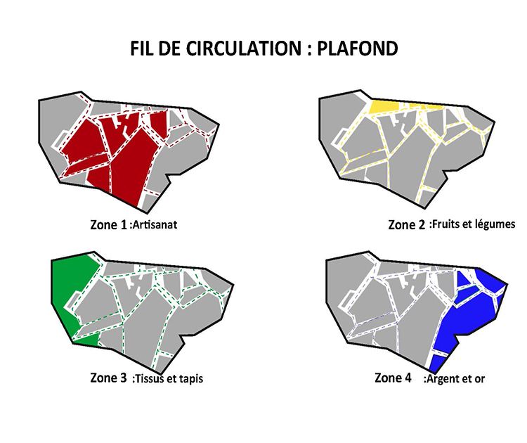 1week1project_Workshop-Casablanca_lostsouk_diagram